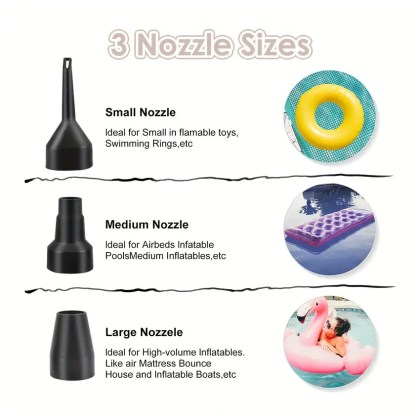 3 nozzel type